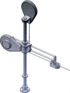 Hỗ trợ cánh tay Hỗ trợ cánh tay