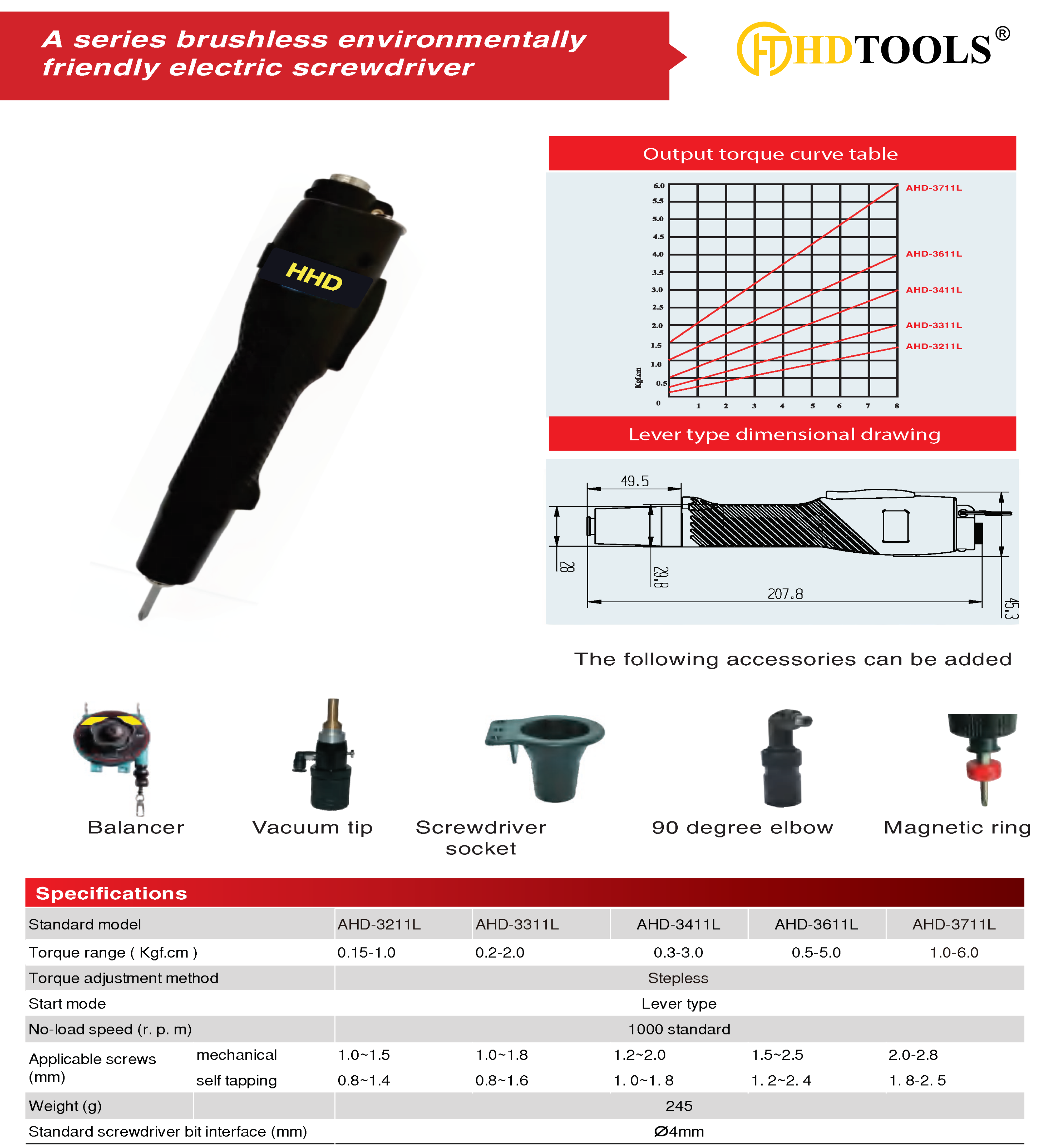 Tô vít điện không chổi than AHD