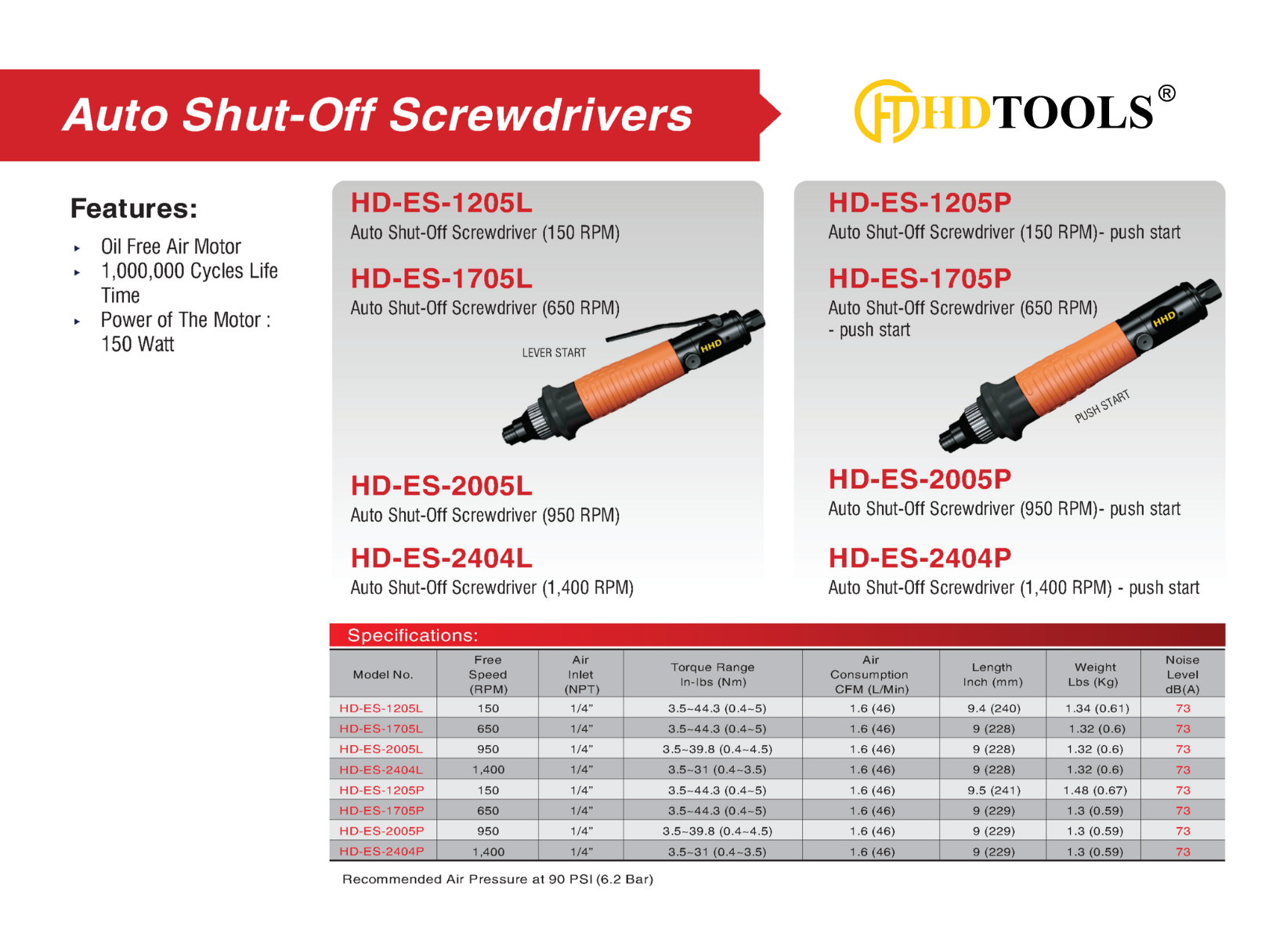 Máy bắn vít khí nén HD-ES Máy bắn vít khí nén HD-ES