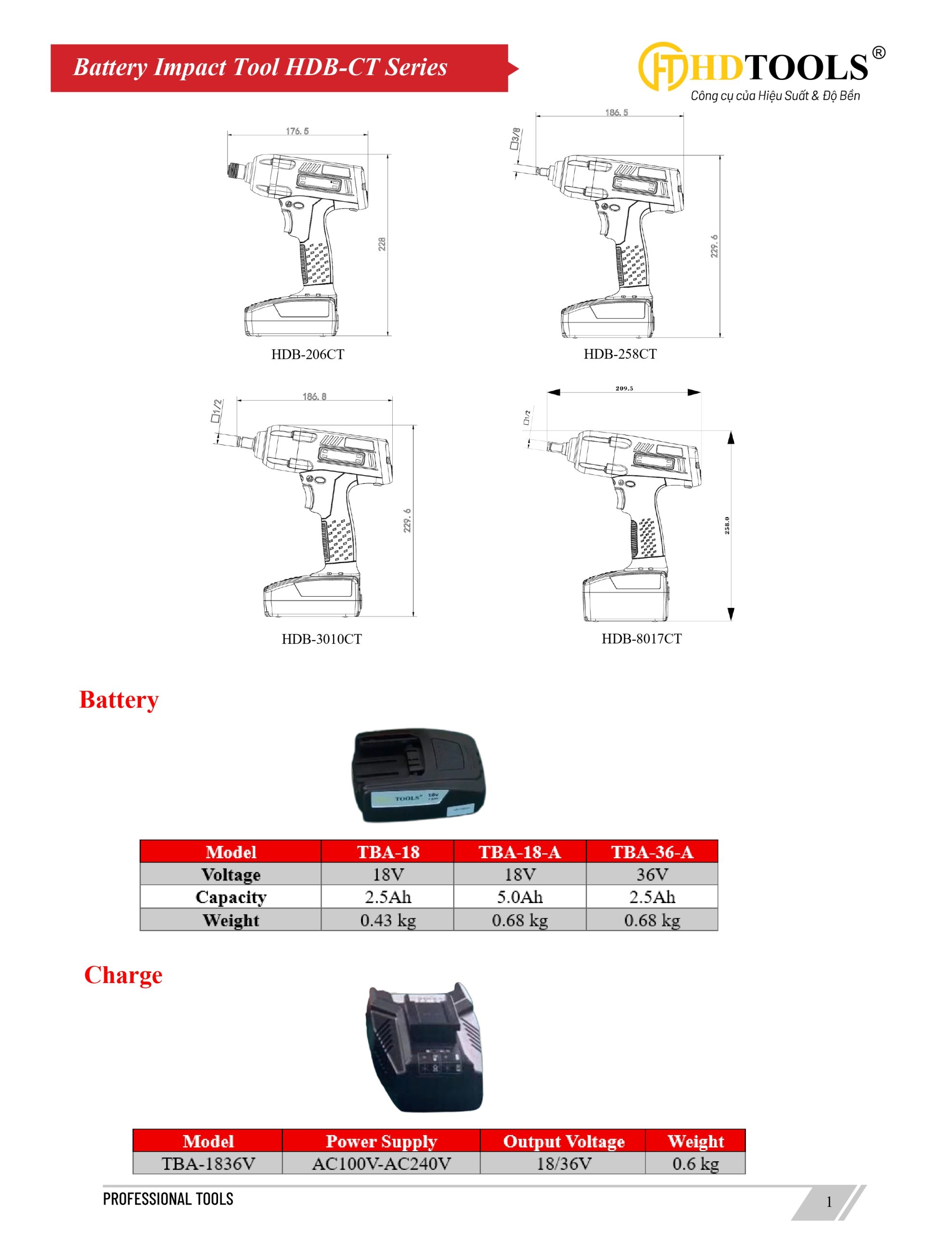 Battery Impact Tool HDB-CT Series_page-0002
