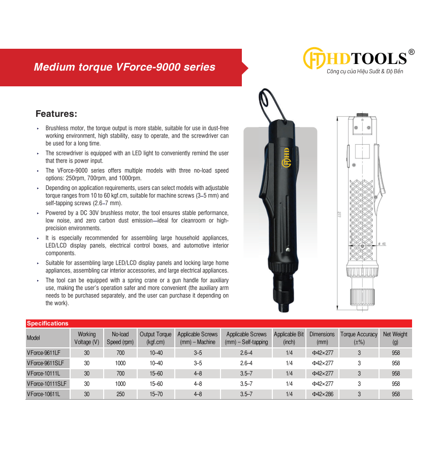 Ưu điểm vượt trội của máy vặn vít không chổi than