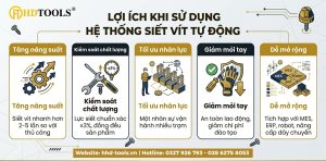 he-thong-siet-vit-tu-dong-thumb