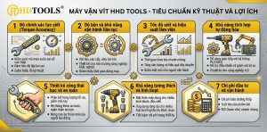 tieu-chi-danh-gia-may-van-vit-tu-dong-thumb