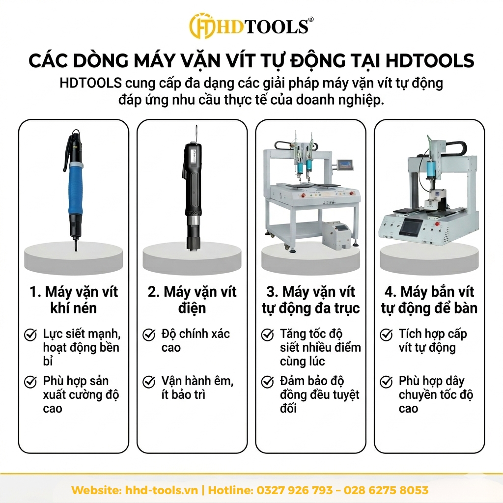 xu-huong-may-van-vit-tu-dong-1