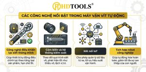 xu-huong-may-van-vit-tu-dong-thumb